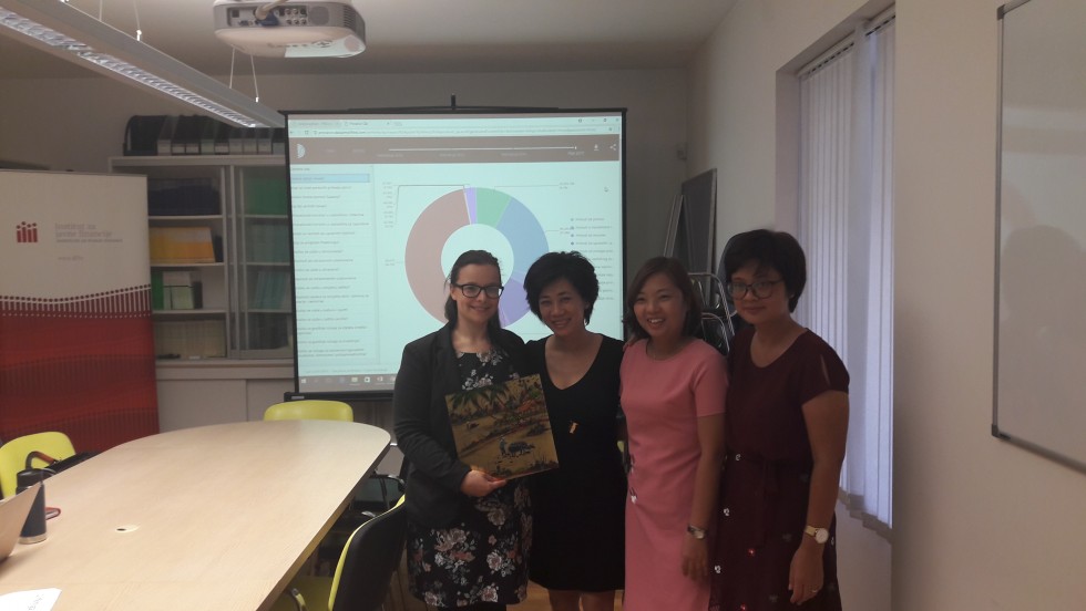 Delegaciji iz Vijetnama predstavljen projekt Otvoreni proračun