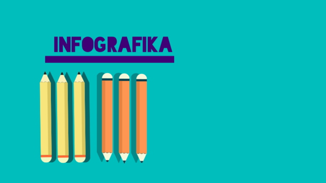 Brojčani trendovi u županijskim osnovnim i srednjim školama