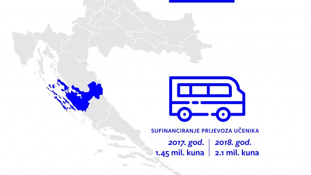 Otvoreni proračun: Učenicima deficitarnih zanimanja u Zadarskoj županiji besplatni udžbenci i prijevoz